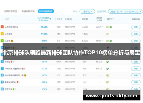 北京排球队领跑最新排球团队协作TOP10榜单分析与展望