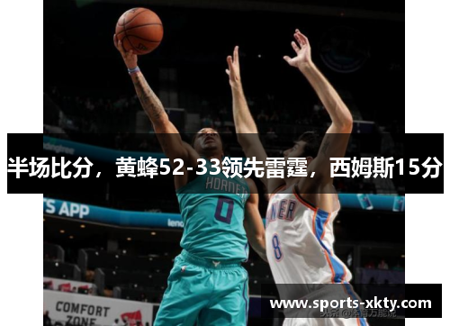 半场比分，黄蜂52-33领先雷霆，西姆斯15分